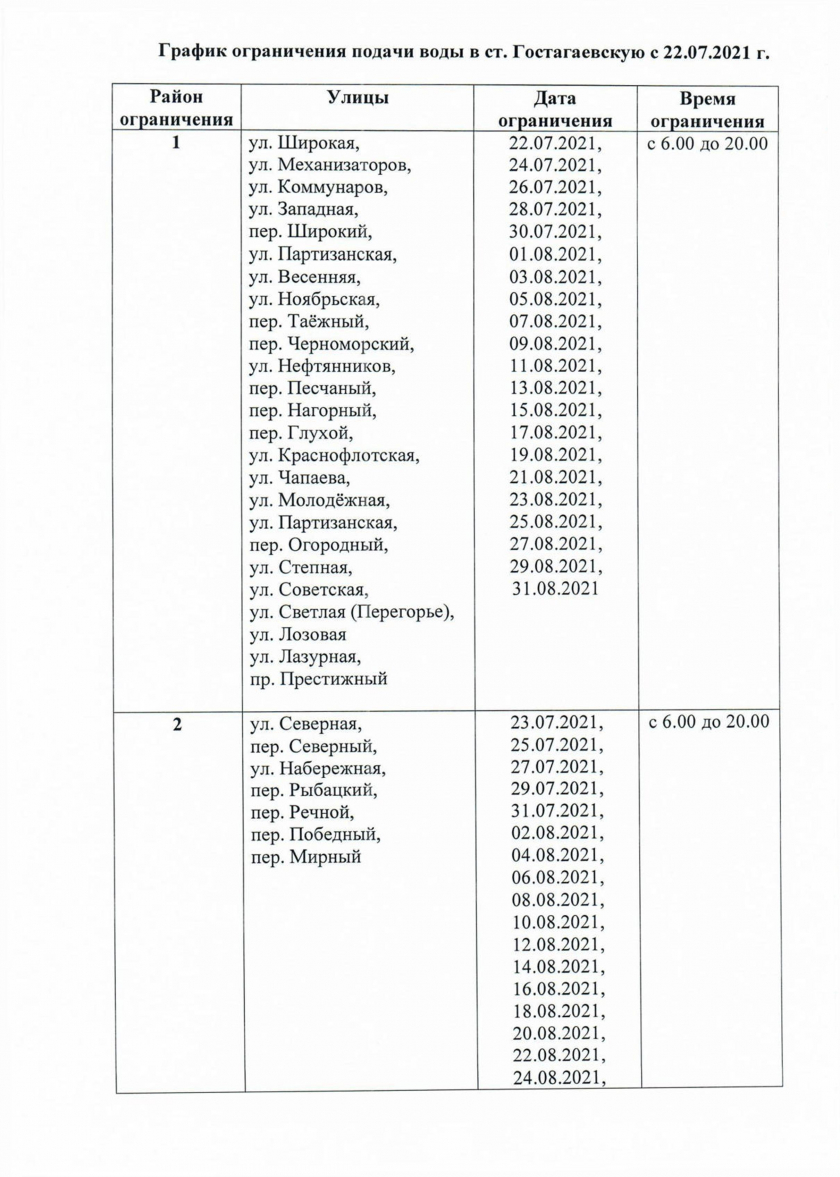 Расписание 110 маршрутки рязань