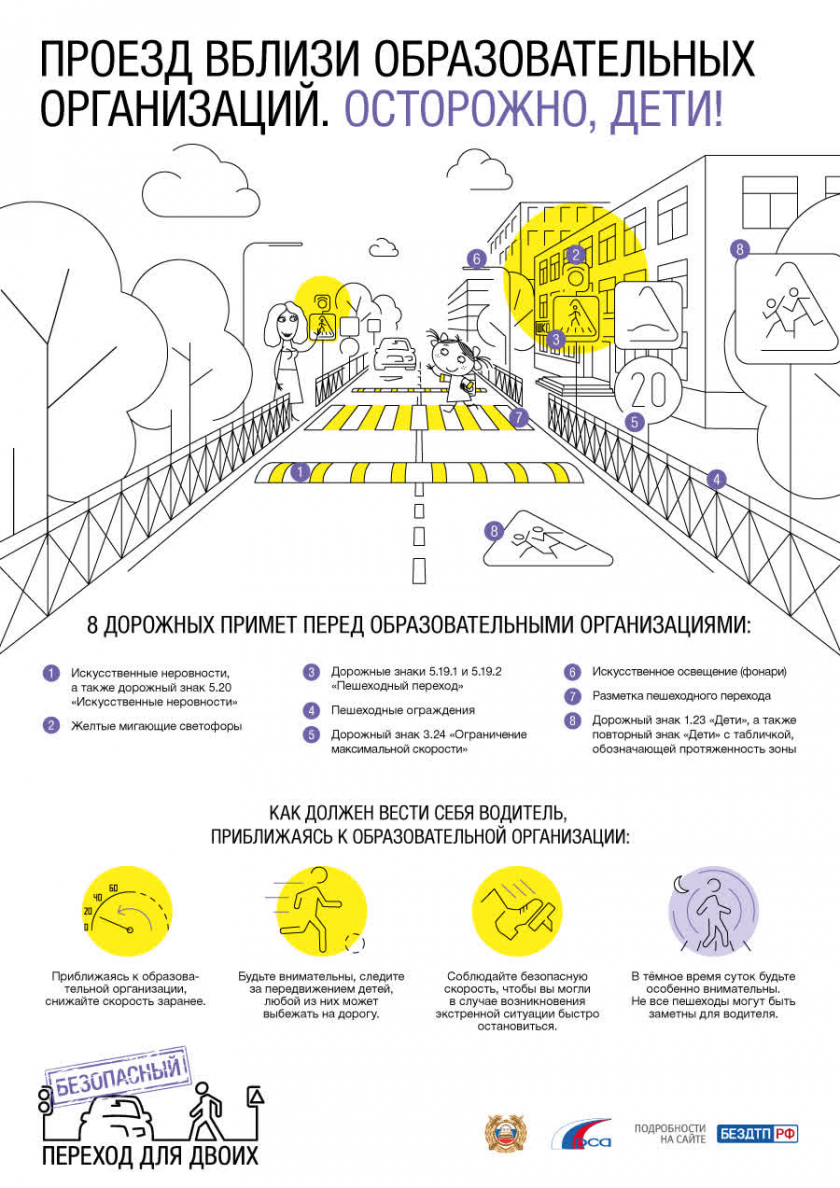 Проезд вблизи образовательных организаций. Осторожно, дети!